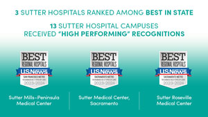 Three Sutter Health hospitals achieved recognition as being among the best hospitals in California for 2023-24 from U.S. News & World Report