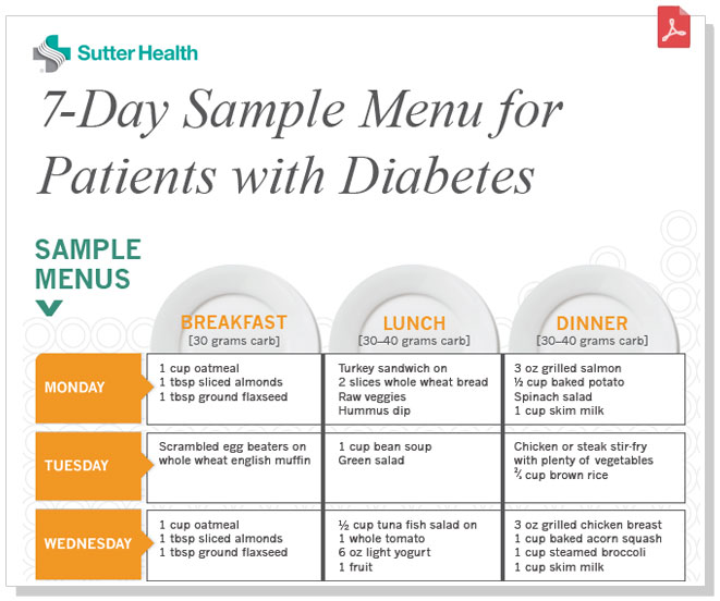sample-menu-for-patients-with-diabetes-sutter-health