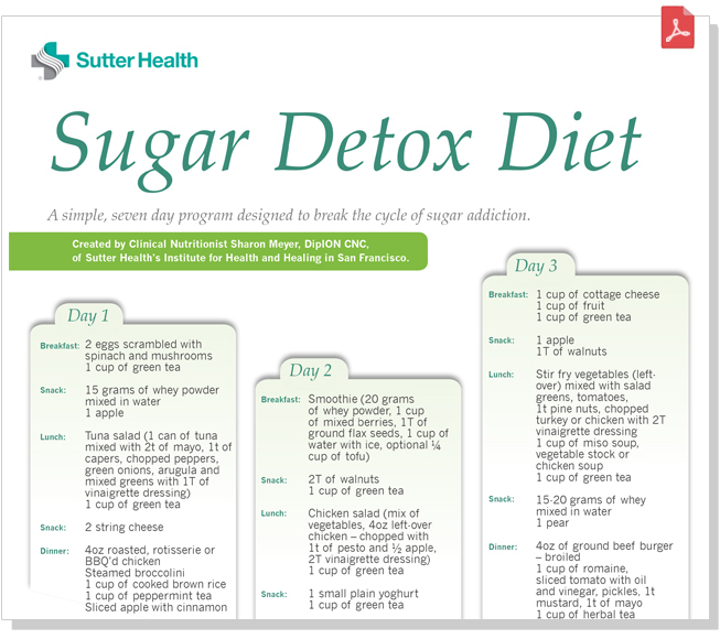 Sugar Detox Diet Sutter Health